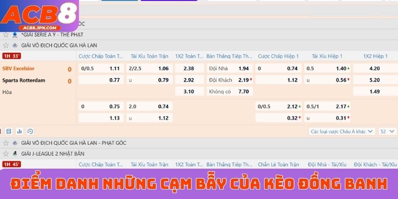 Điểm danh những cạm bẫy của kèo đồng banh